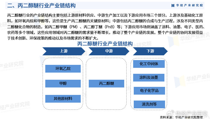 新型研發(fā)機構有哪幾種類型,運營模式有什么不同?|研發(fā)機構.